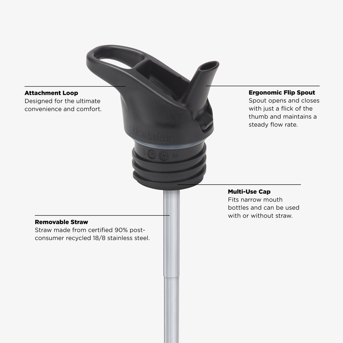 12oz-kid-s-classic-insulated-with-flip-seal-sport-cap-b1 KCPPFSS_flip_seal_cap_acupuncture_diagram.jpg